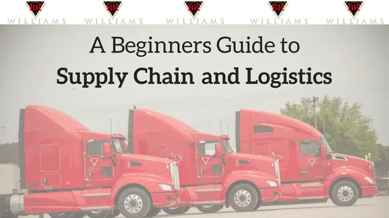 A Beginner’s Guide to Supply Chain & Logistics Management