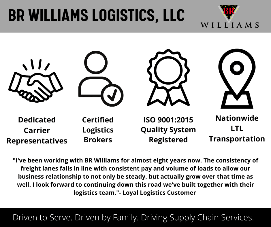 An Inside Look at the BR Williams Logistics Division